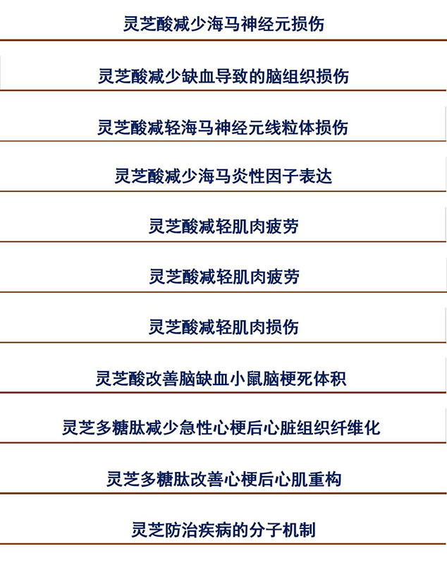 芝人堂联合北大杨宝学教授举办灵芝科普公益讲座(图10)