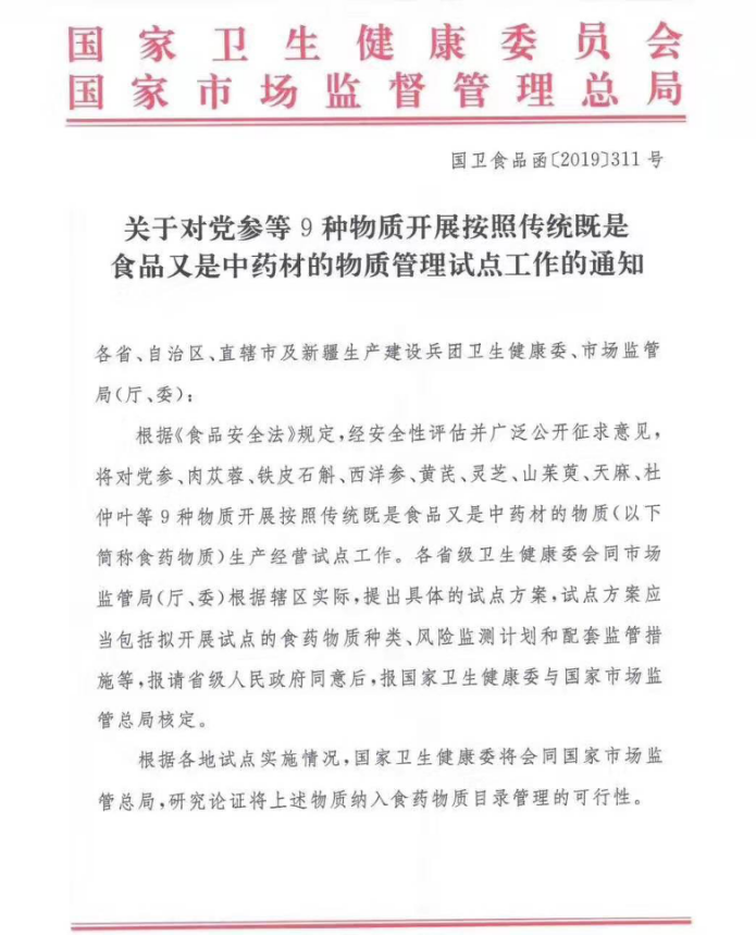 国家相关部门颁发了“灵芝等9种物质开展药食同源物质管理试点工作”的通知(图1)