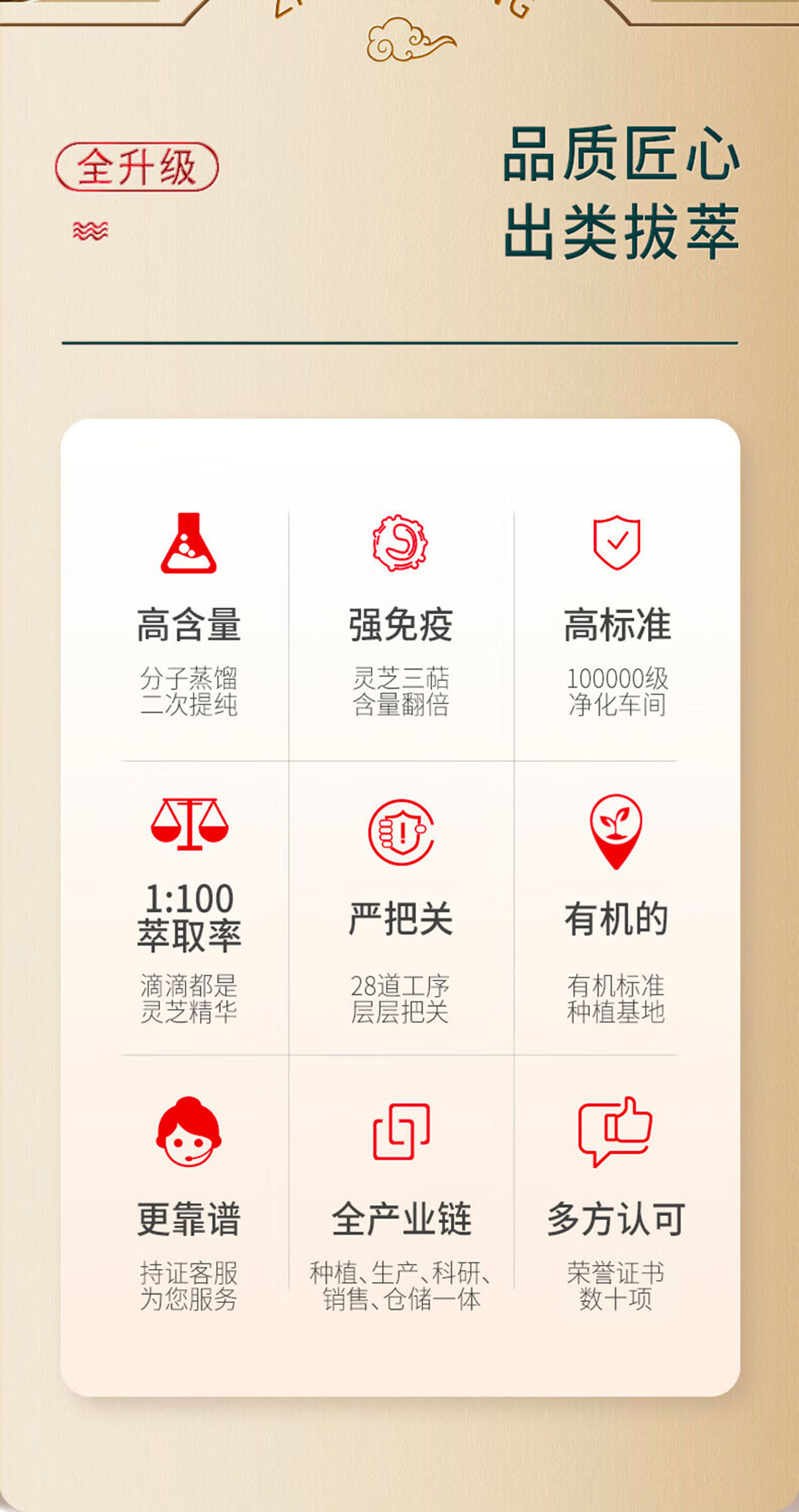 芝人堂·灵芝孢子油软胶囊