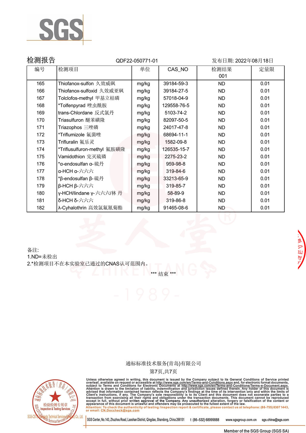 欧盟检测(图7)