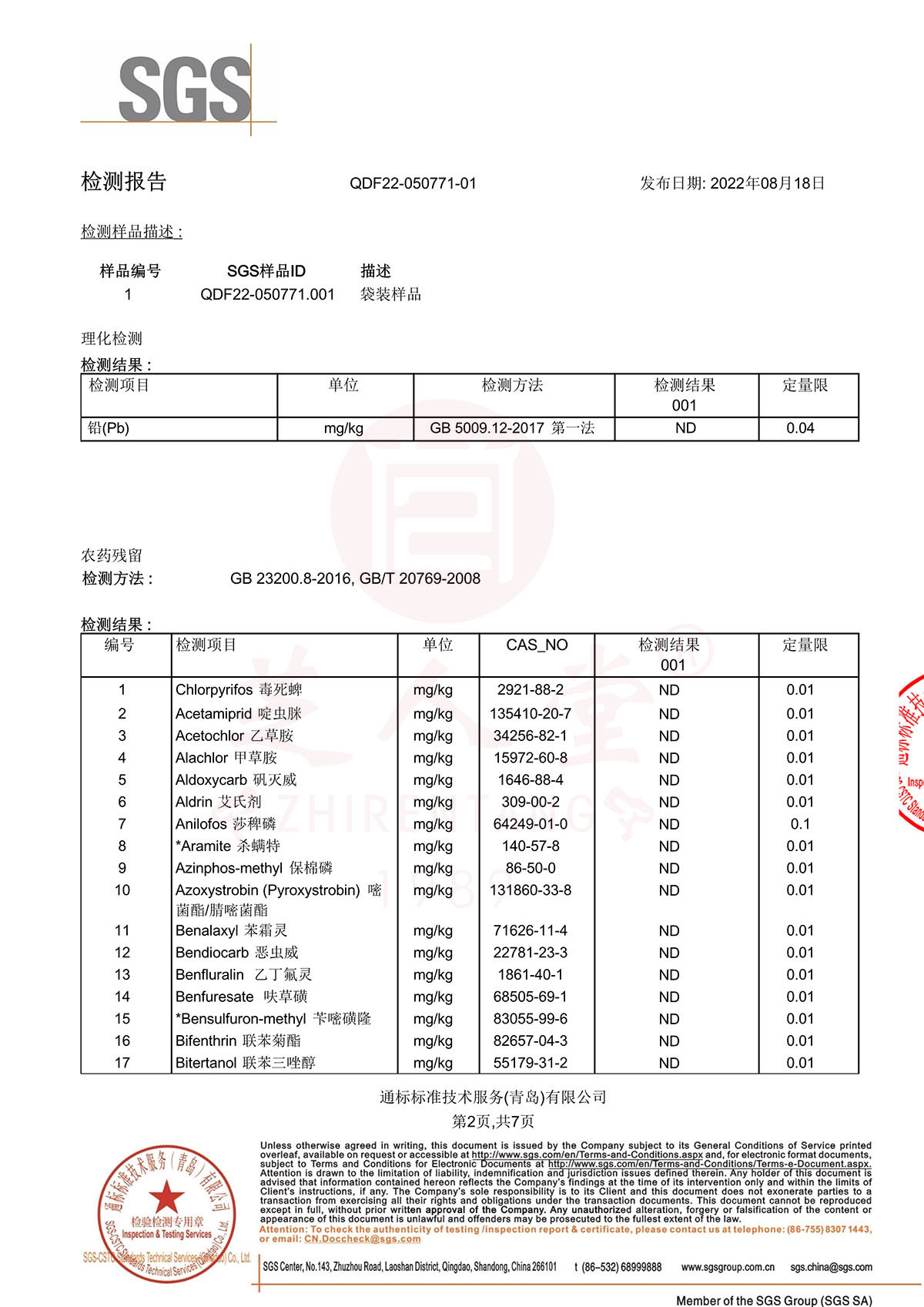 欧盟检测(图2)