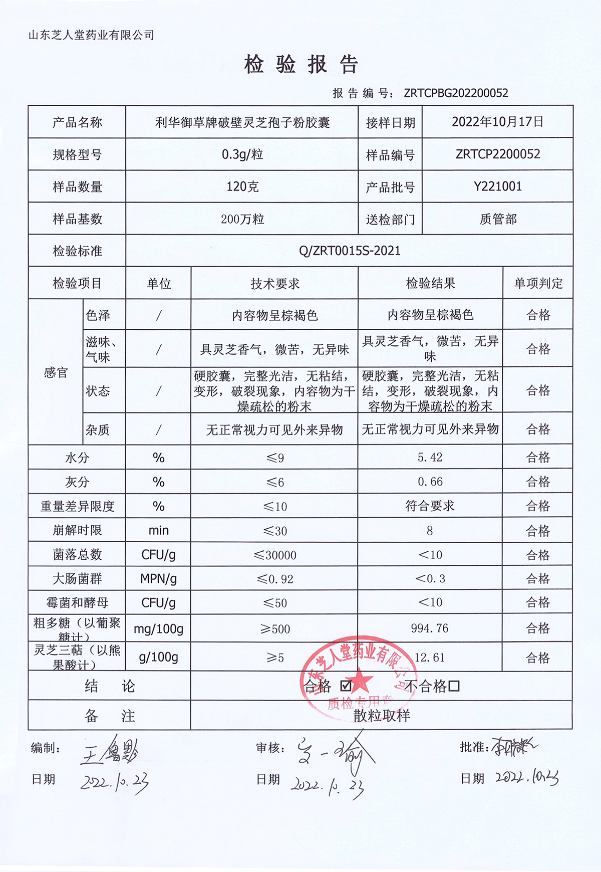 Y221001利华御草牌破壁灵芝孢子粉胶囊厂检报告