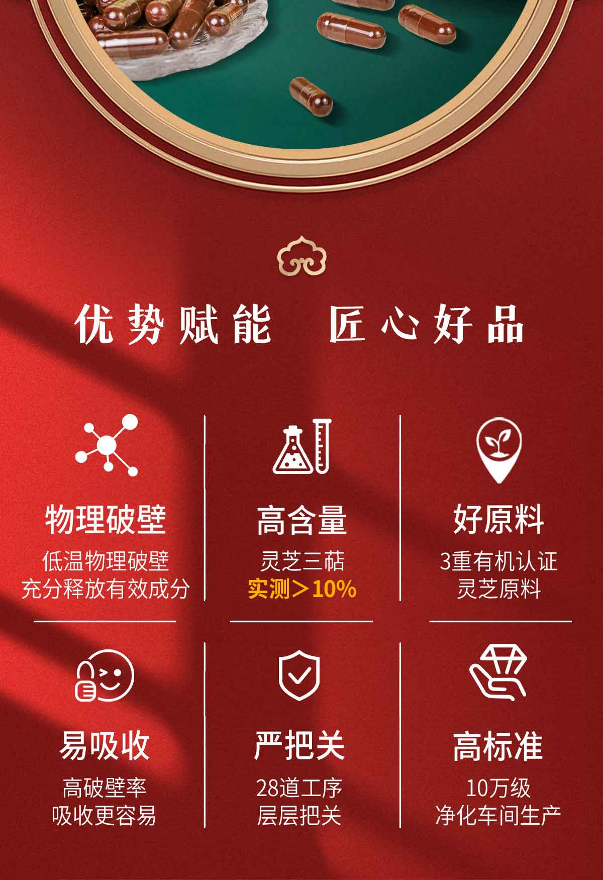 芝人堂破壁灵芝孢子粉胶囊100g/含灵芝三萜5g